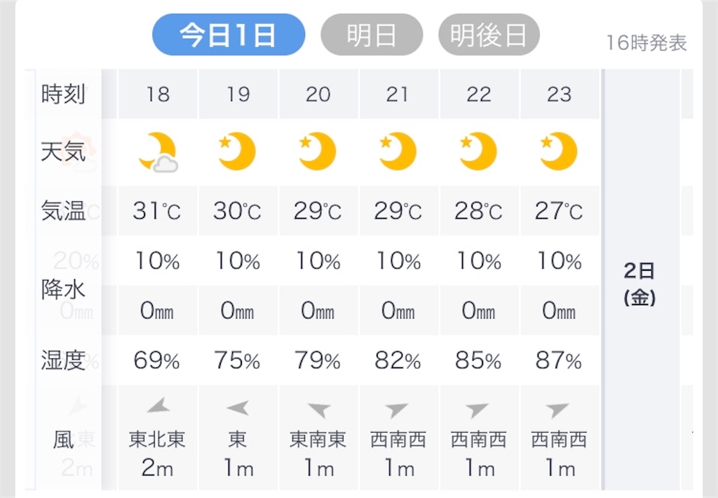 f:id:esojima3:20190801171220j:image