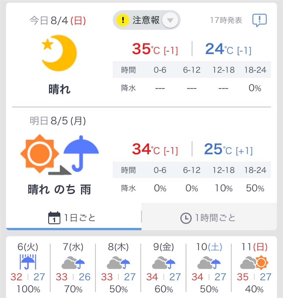f:id:esojima3:20190804173815j:image