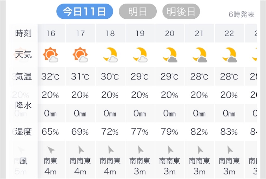 f:id:esojima3:20190811082150j:image