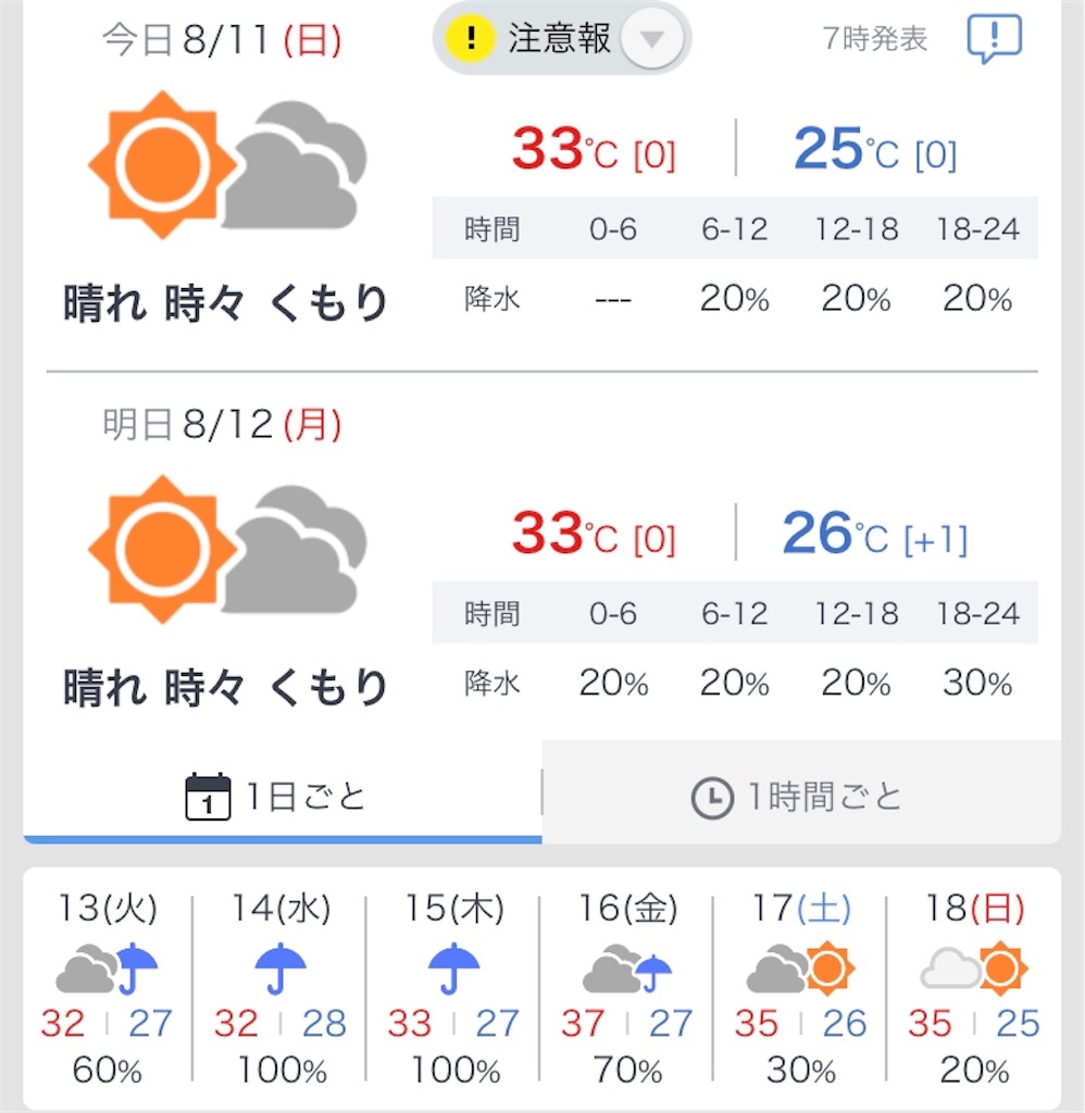 f:id:esojima3:20190811082244j:image