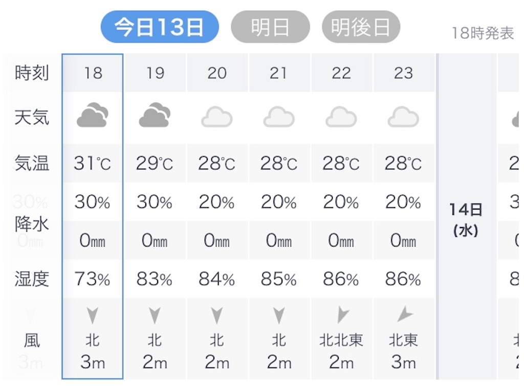 f:id:esojima3:20190813185521j:image f:id:esojima3:20190813185521j:image