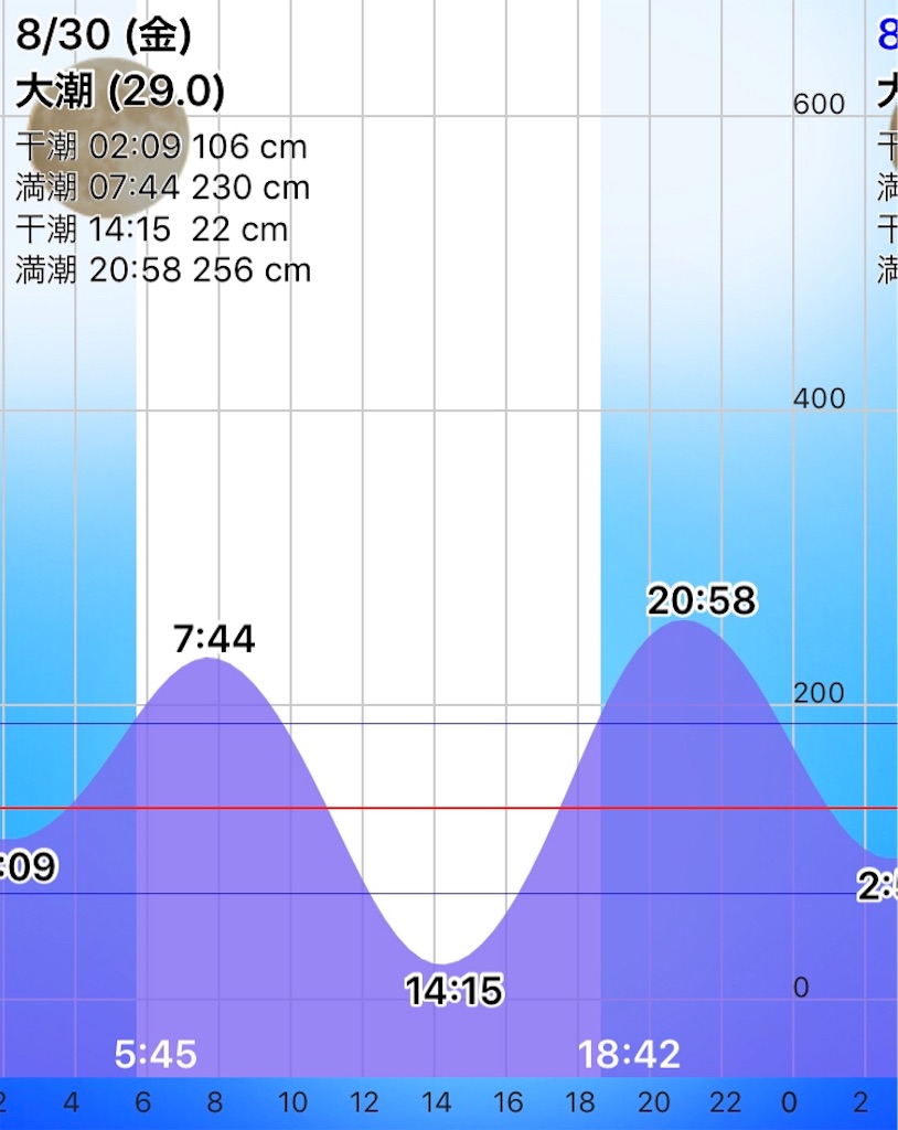 f:id:esojima3:20190825134117j:image