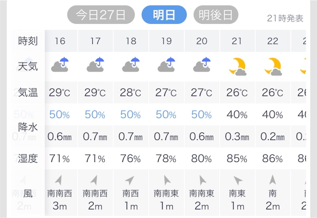 f:id:esojima3:20190827223256j:image