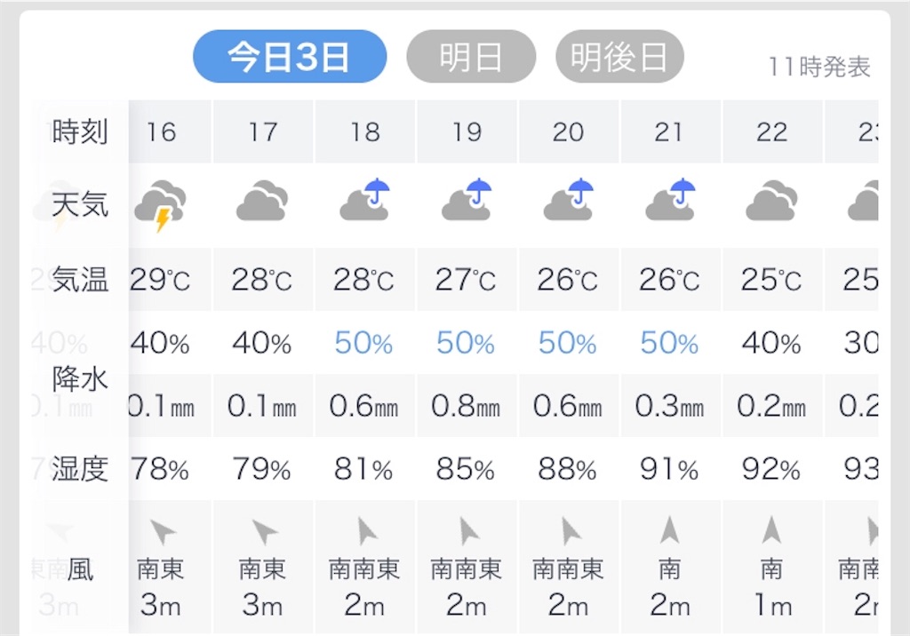 f:id:esojima3:20190903115710j:image