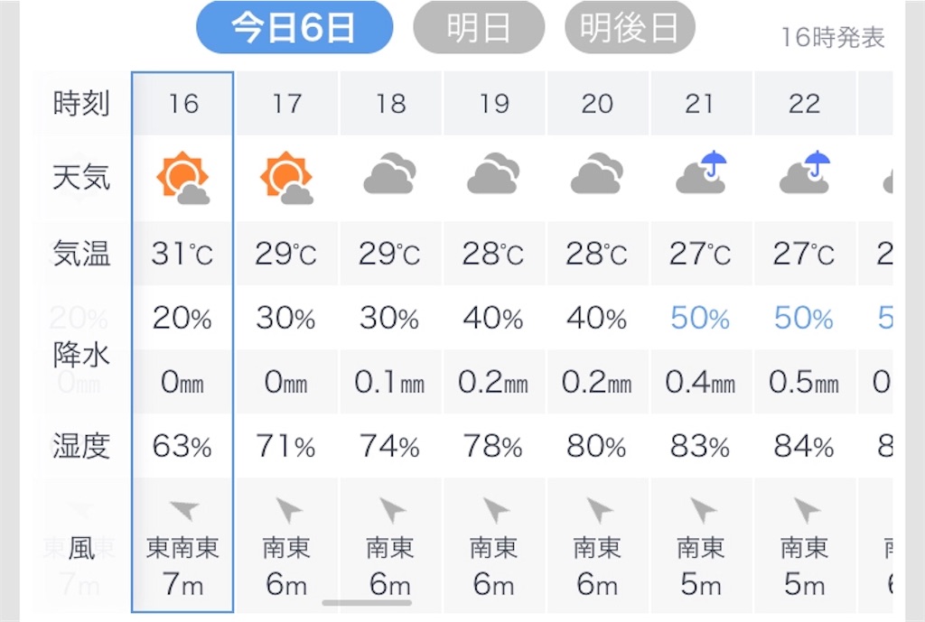 f:id:esojima3:20190906163906j:image