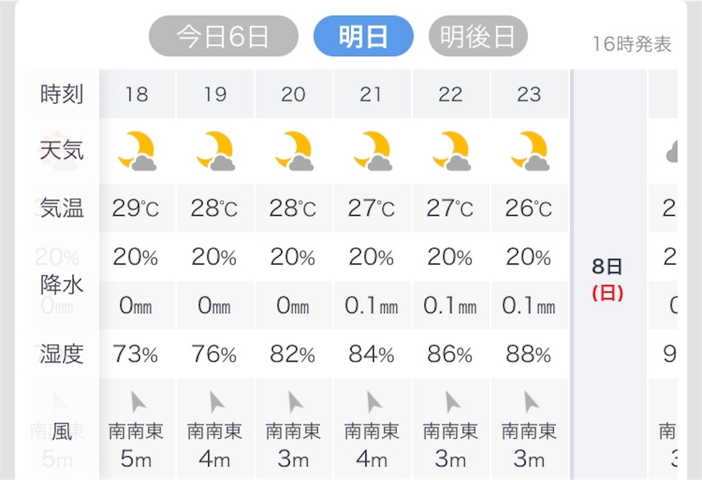 f:id:esojima3:20190906163914j:image