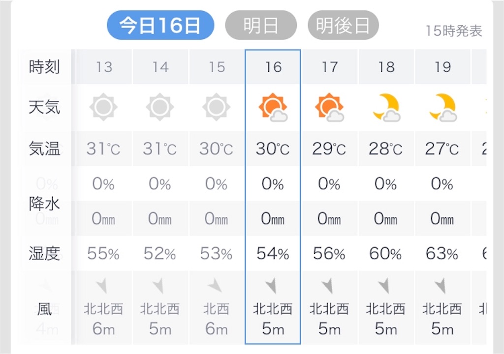 f:id:esojima3:20190916160229j:image f:id:esojima3:20190916160229j:image