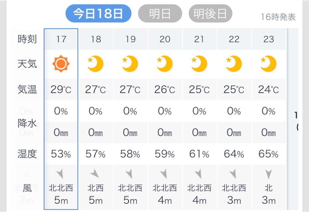 f:id:esojima3:20190918172359j:image