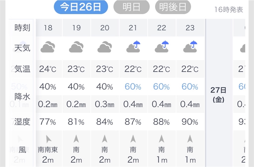 f:id:esojima3:20190926170340j:image
