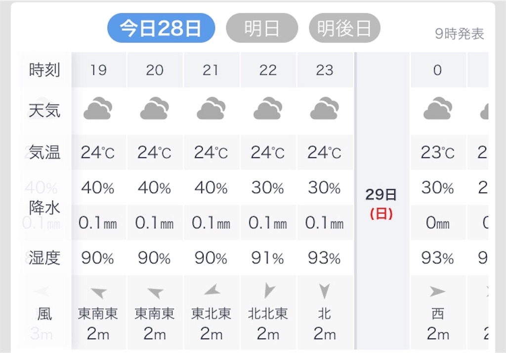 f:id:esojima3:20190928094400j:image