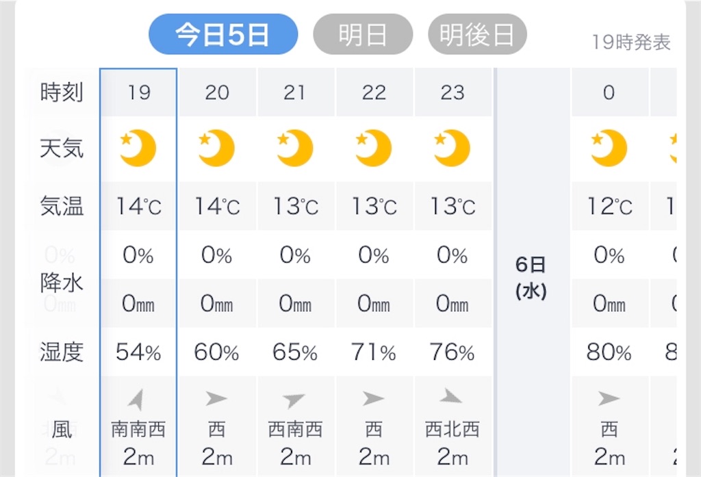f:id:esojima3:20191105194455j:image