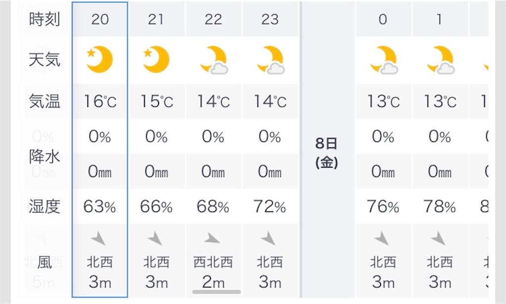 f:id:esojima3:20191107202702j:image