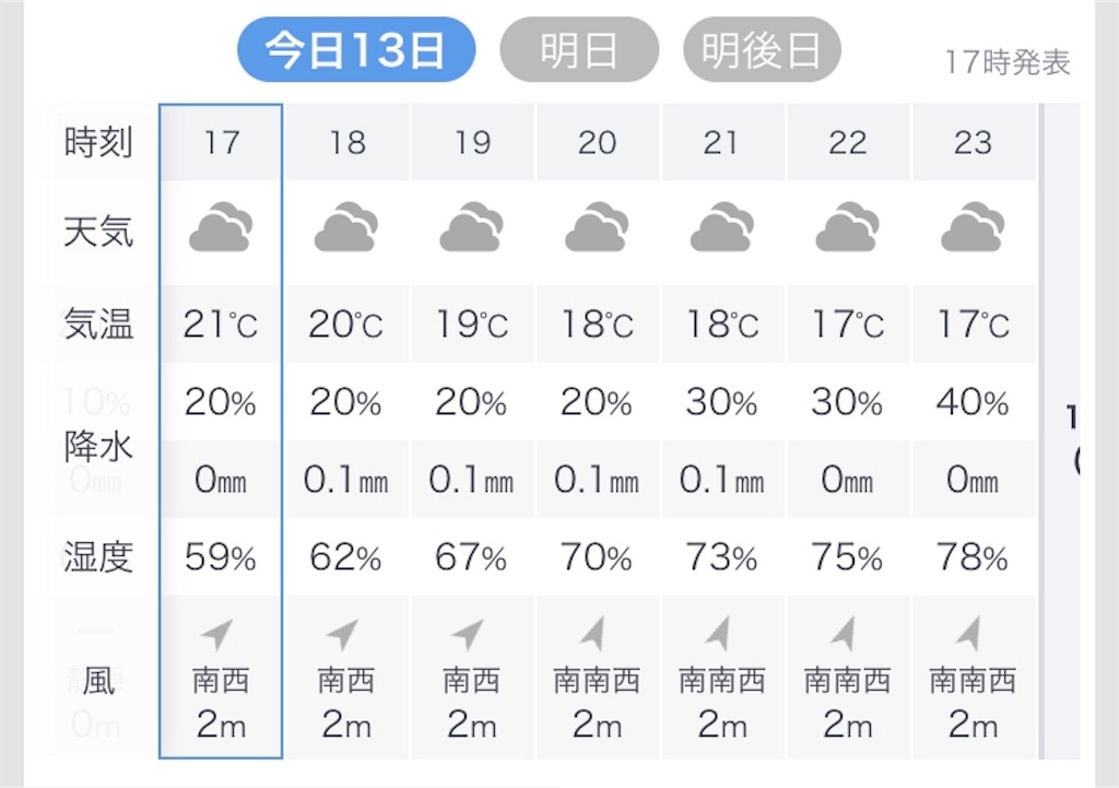 f:id:esojima3:20191113175114j:image