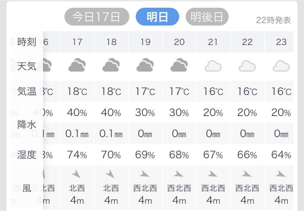 f:id:esojima3:20191117231929j:image