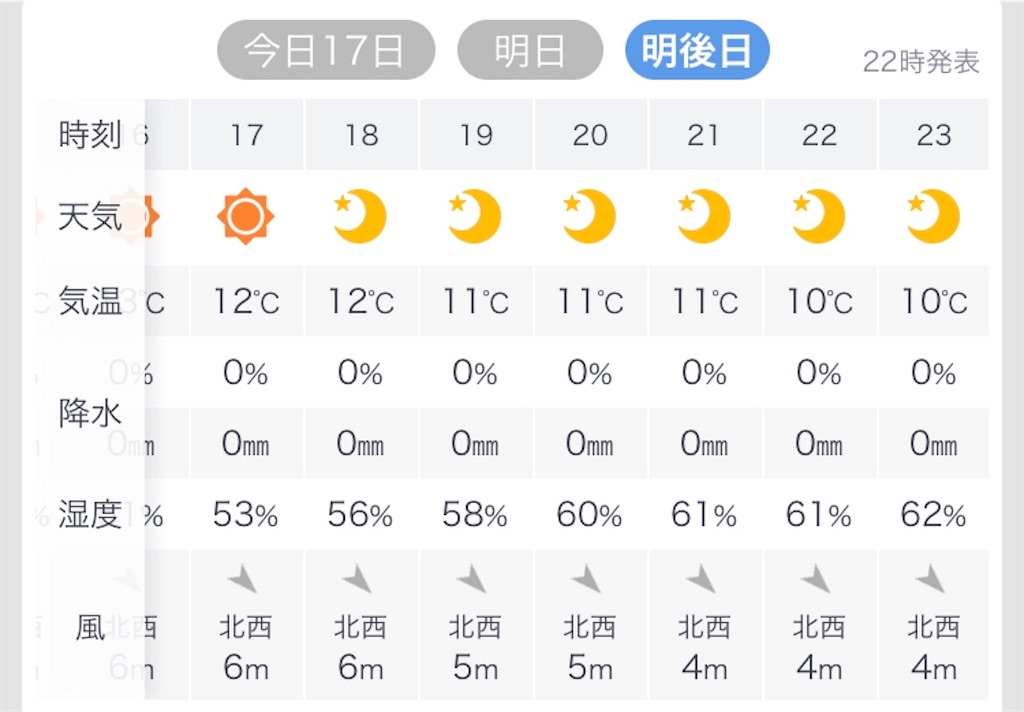 f:id:esojima3:20191117231948j:image