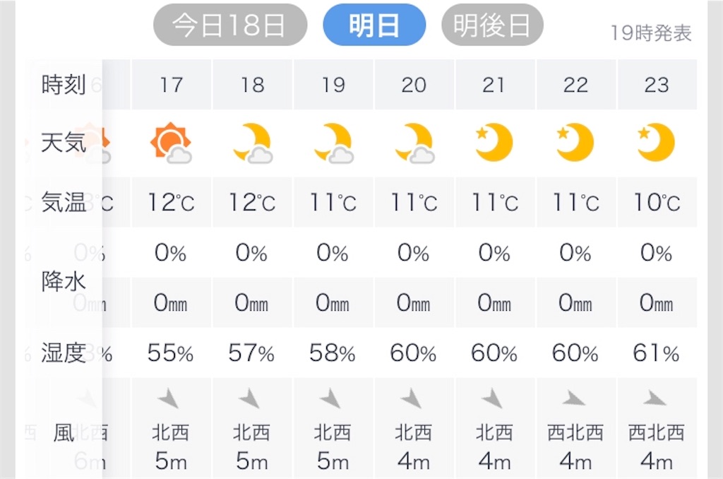f:id:esojima3:20191118193737j:image