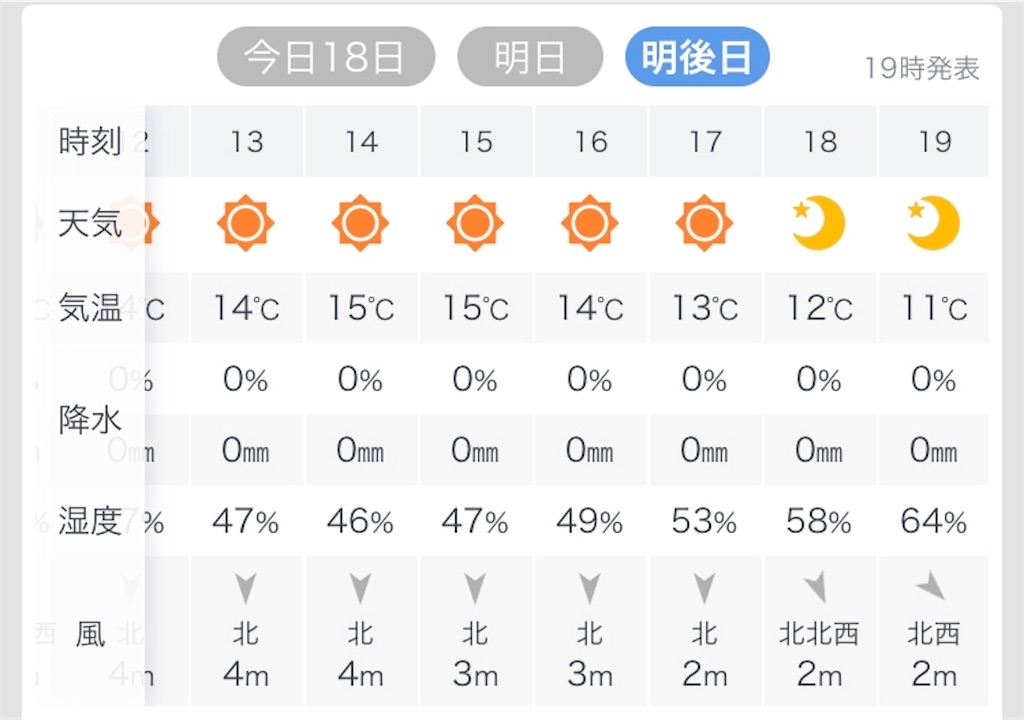f:id:esojima3:20191118193744j:image