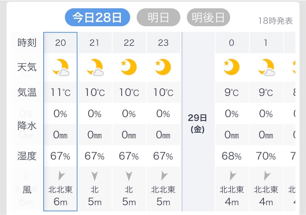 f:id:esojima3:20191128201645j:image