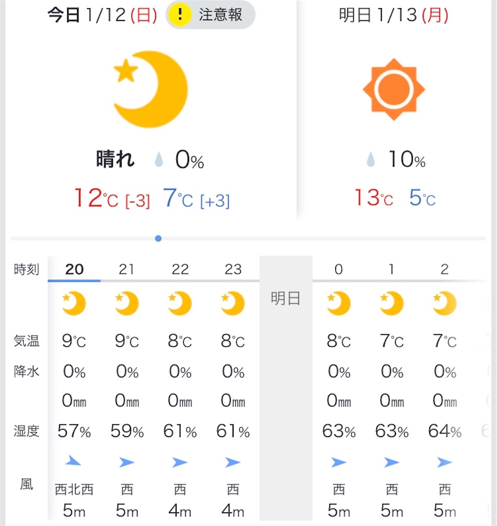 f:id:esojima3:20200112202707j:image