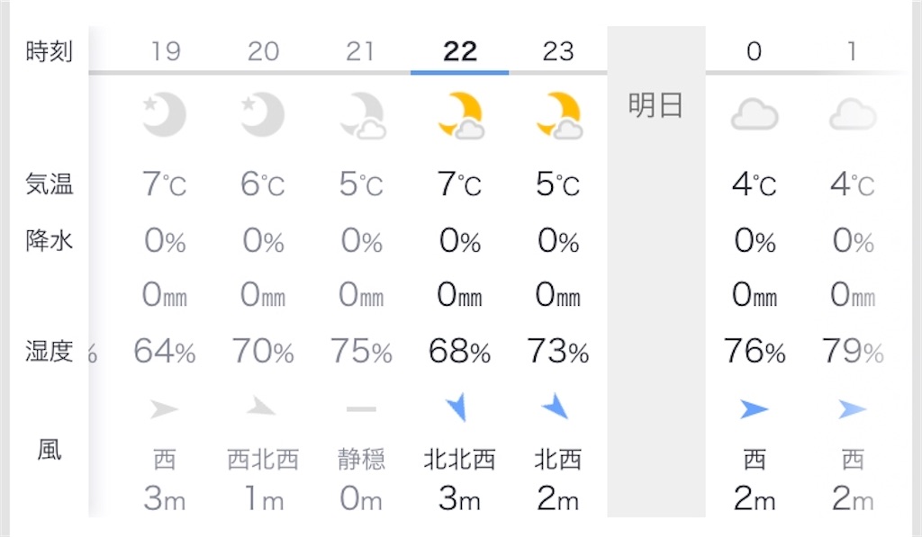 f:id:esojima3:20200115224624j:image