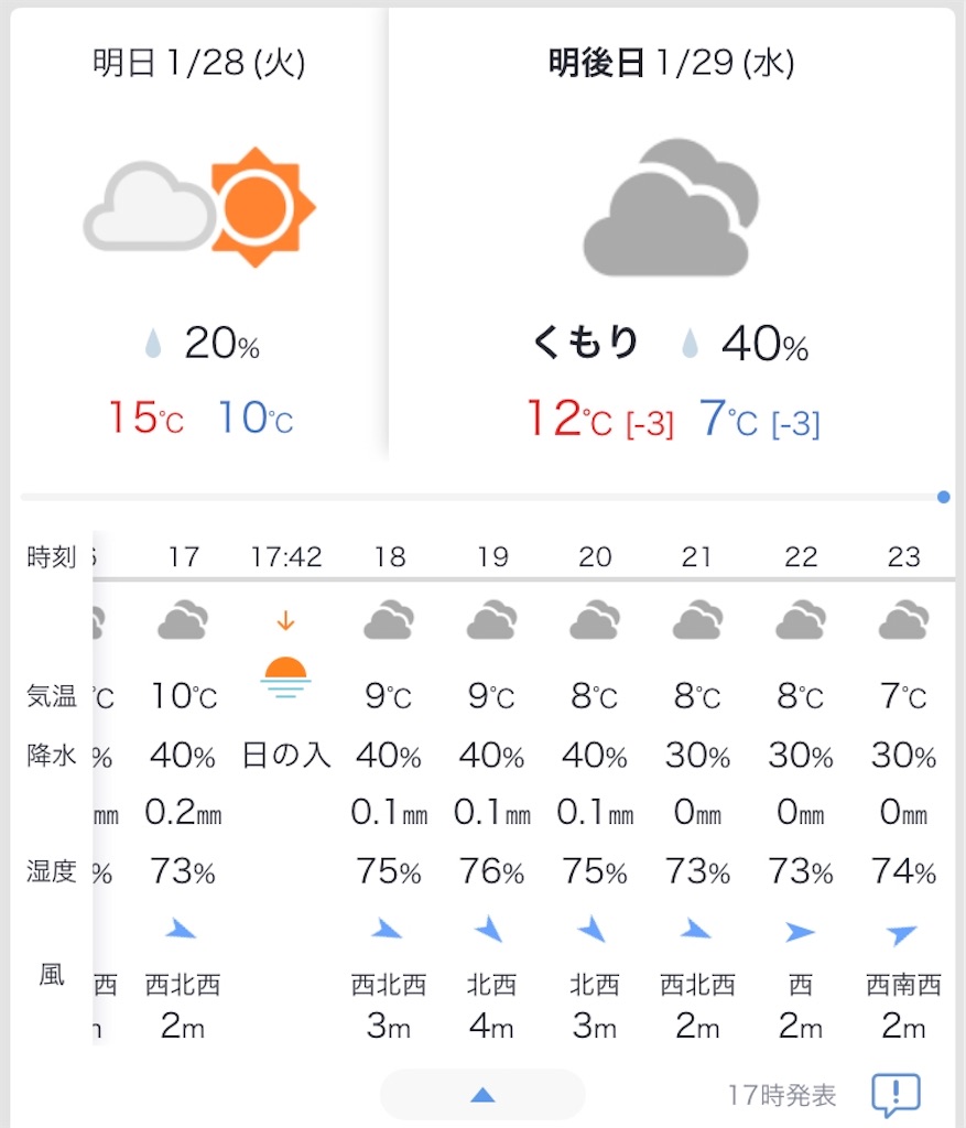 f:id:esojima3:20200127231225j:image
