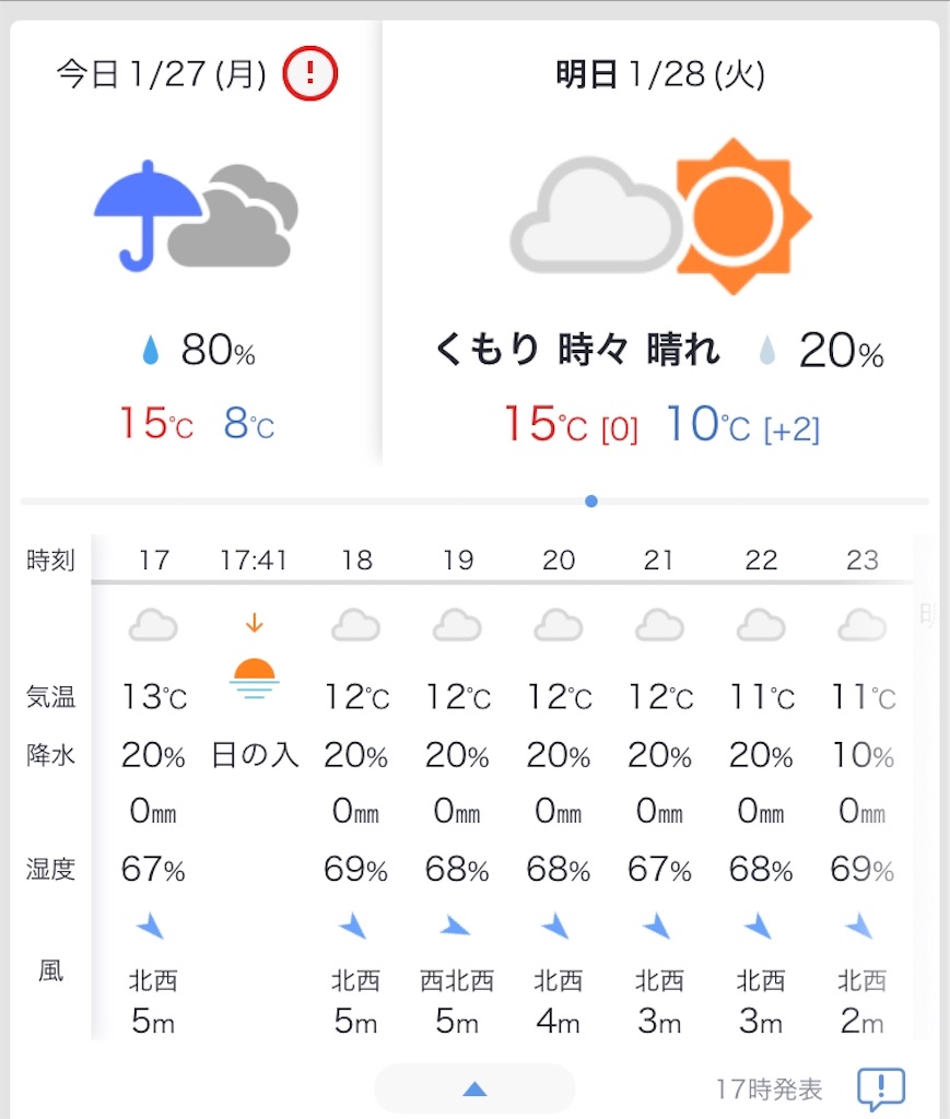 f:id:esojima3:20200127231228j:image