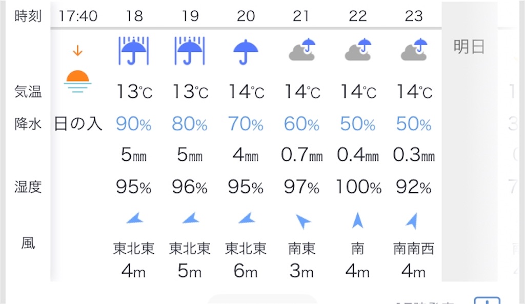 f:id:esojima3:20200127231233j:image