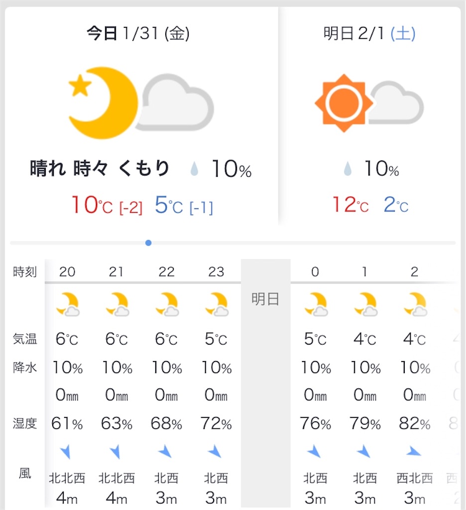f:id:esojima3:20200131180757j:image