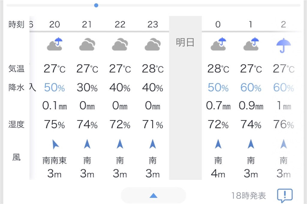 f:id:esojima3:20200710185533j:plain