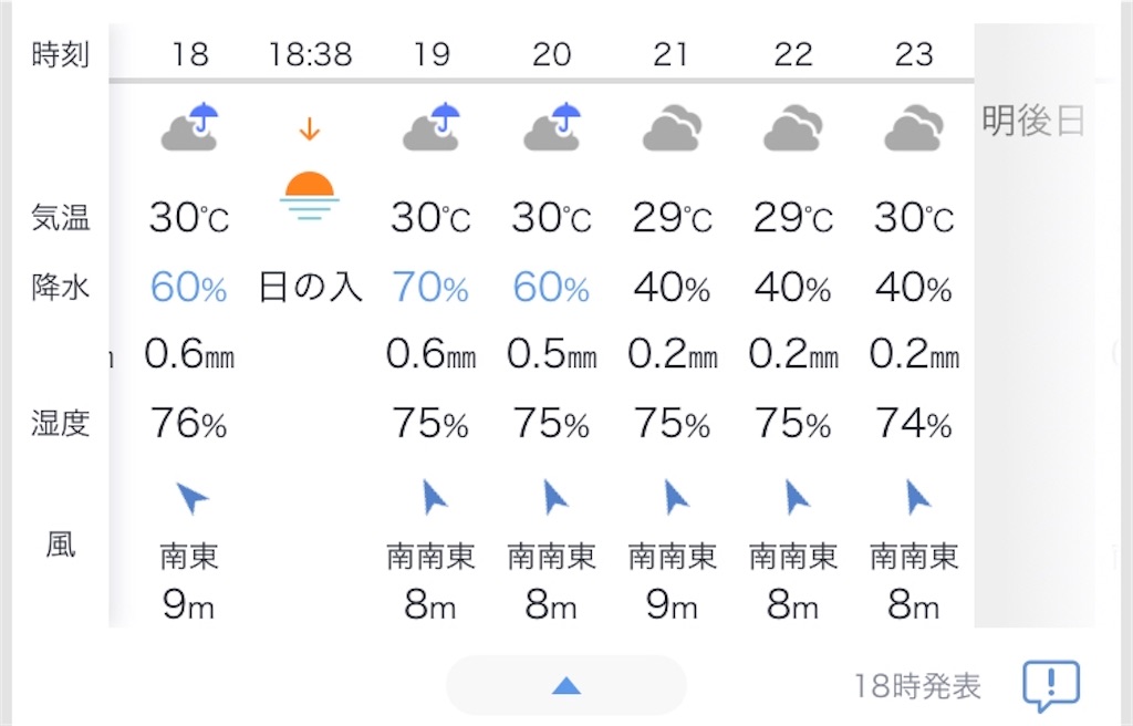 f:id:esojima3:20200901182240j:plain