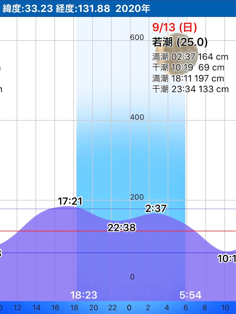 f:id:esojima3:20200913191457j:plain
