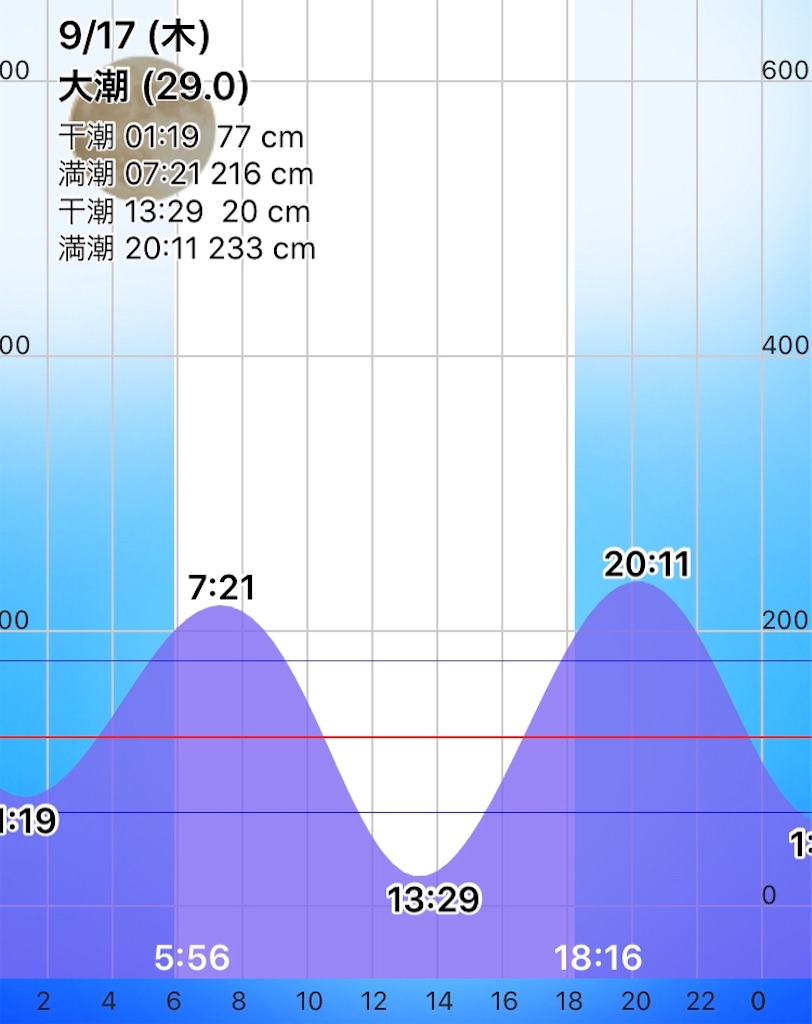 f:id:esojima3:20200917222525j:plain
