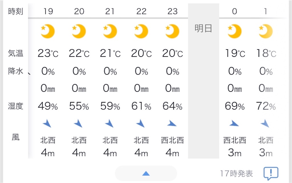 f:id:esojima3:20200920184130j:plain