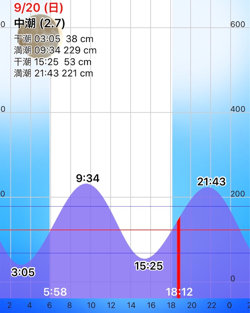 f:id:esojima3:20200920184225j:plain