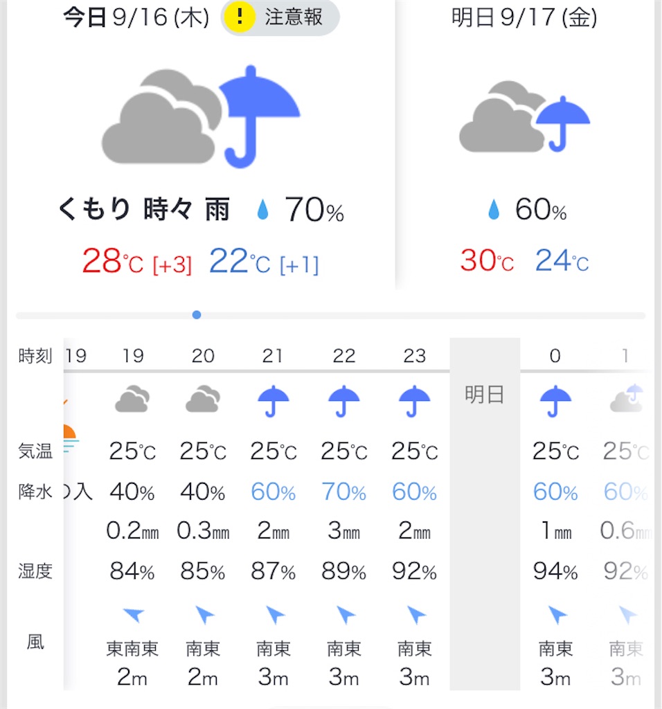 f:id:esojima3:20210916165336j:plain