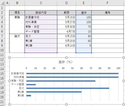 f:id:espelican:20210529223300p:plain