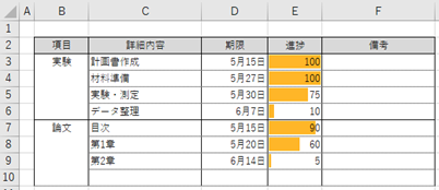 f:id:espelican:20210529224207p:plain