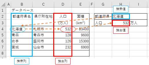 f:id:espelican:20210605230904p:plain
