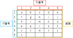 f:id:espelican:20210613082853p:plain