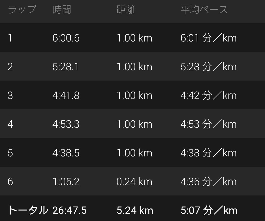 f:id:espokun:20200301173444j:plain