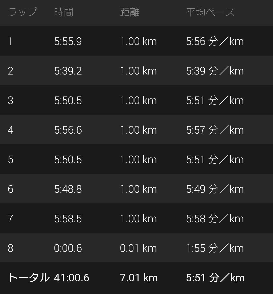 f:id:espokun:20200307111736j:plain