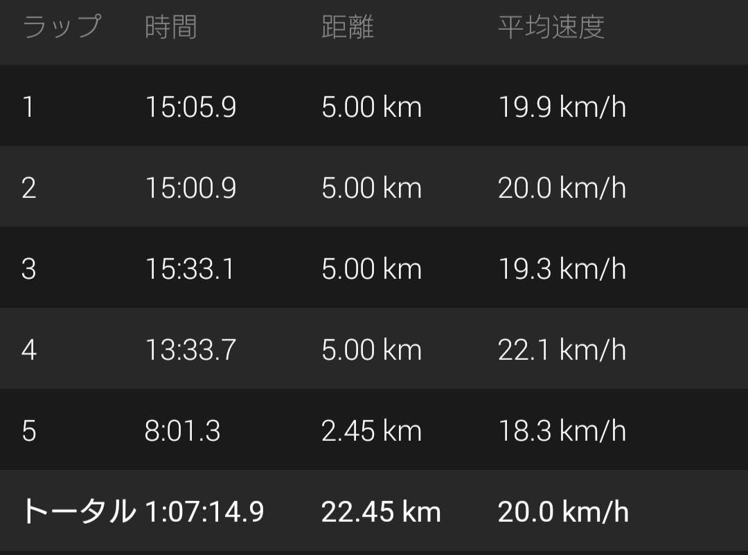 f:id:espokun:20200308180203j:plain