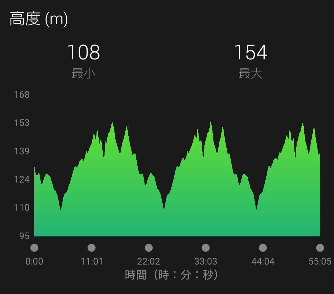 f:id:espokun:20200315132526j:plain