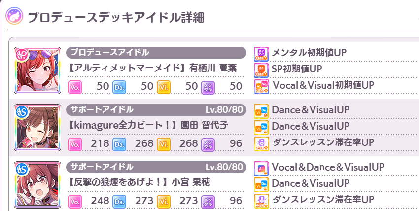 シャニマス 思い出０ 歌姫勝利 ｆｉｐ２０００達成 Est S Diary