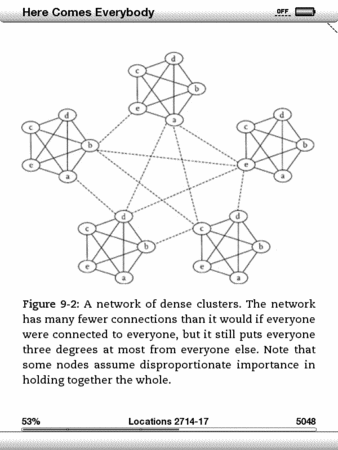 f:id:essa:20100314152747g:image f:id:essa:20100314152747g:image