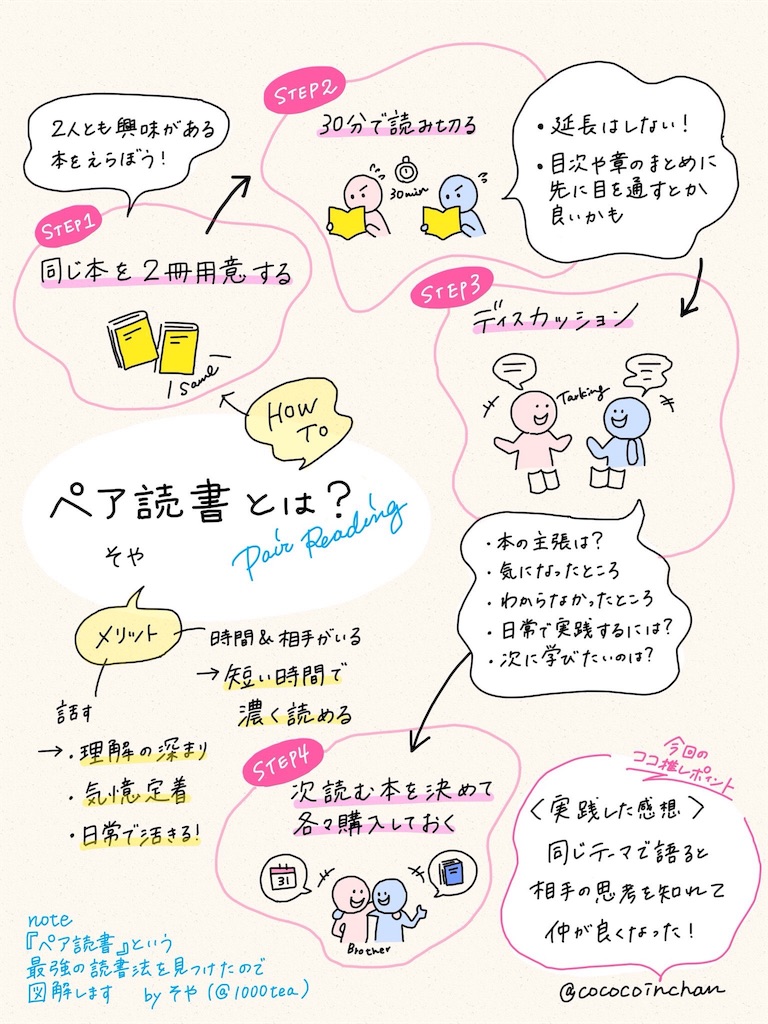 f:id:est20181008:20181021234528j:image