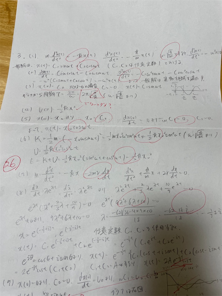 f:id:establishWilson:20210611165358j:image