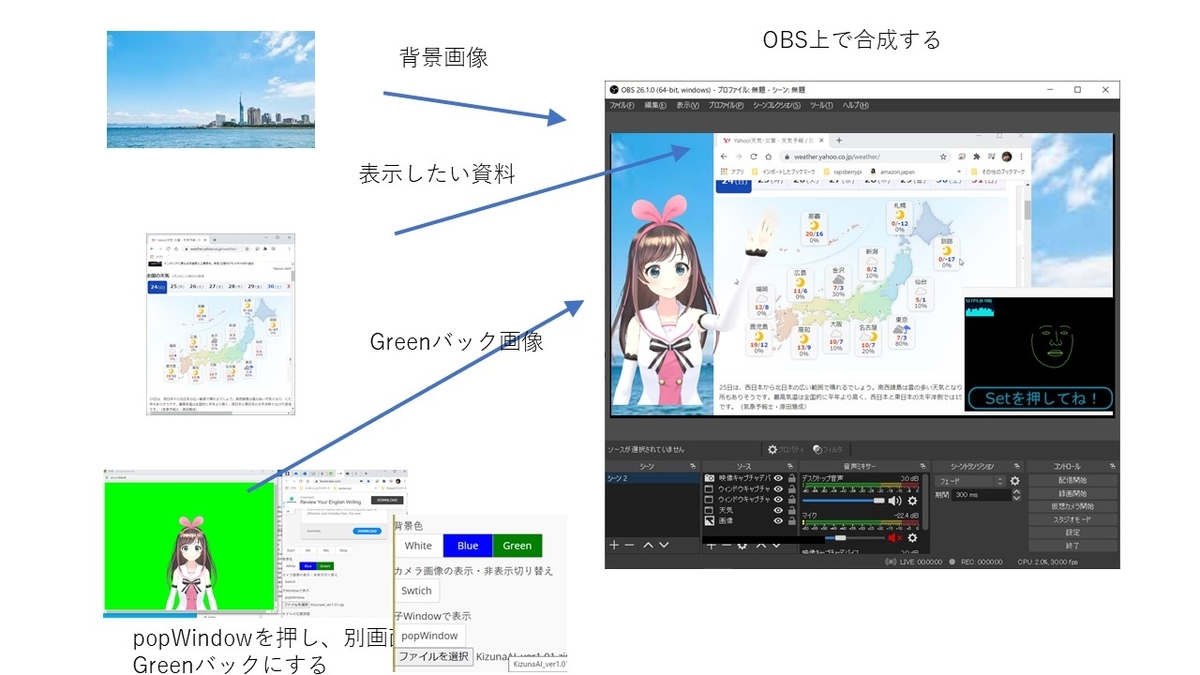 f:id:estima5633:20210124233844j:plain