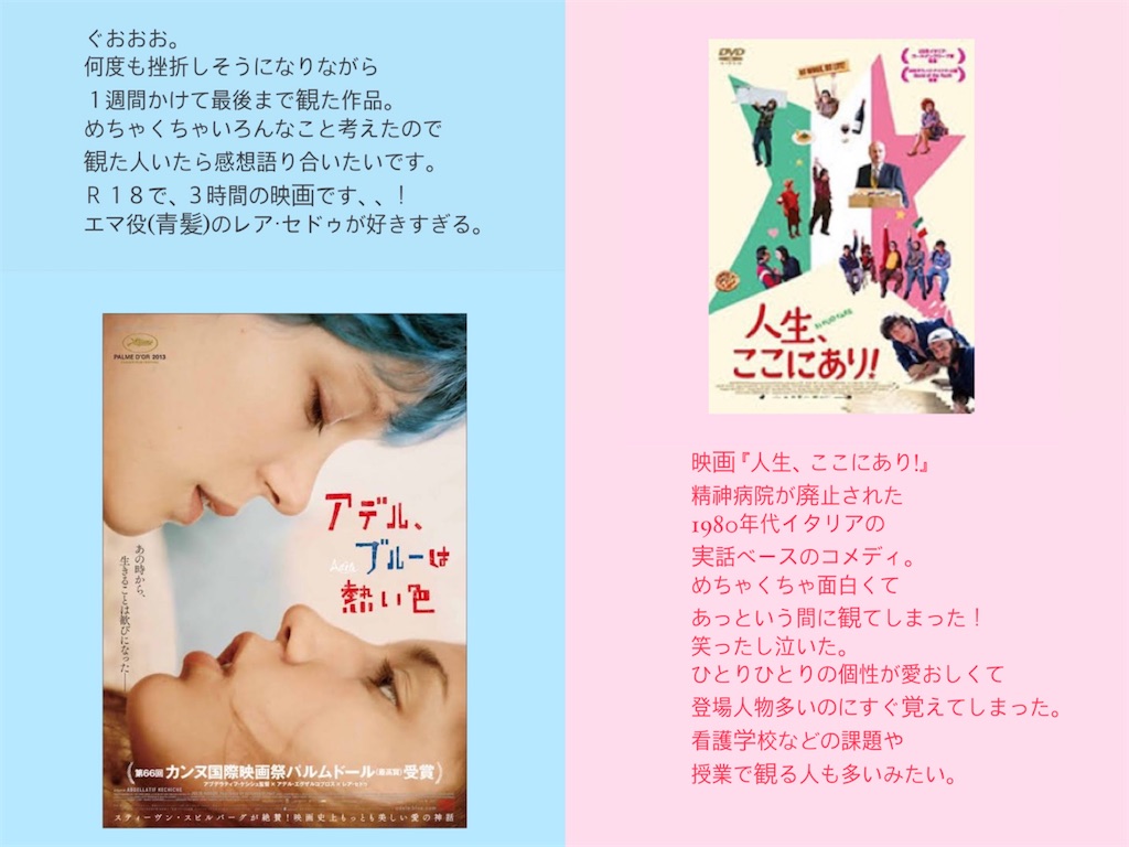 f:id:estmari:20220301153759j:plain