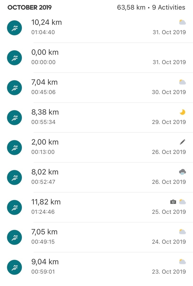 f:id:estonist:20210820163125j:plain